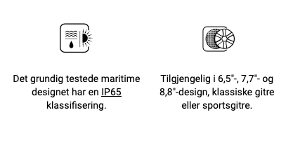 Det grundig testede maritime designet har en IP65 klassifisering.